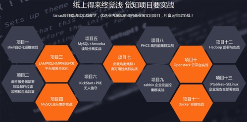 兄弟連linux運維課程介紹